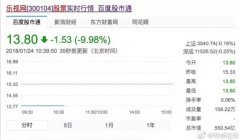 新鮮事看新鮮，一起看一下互聯(lián)網(wǎng)界的關(guān)心視角