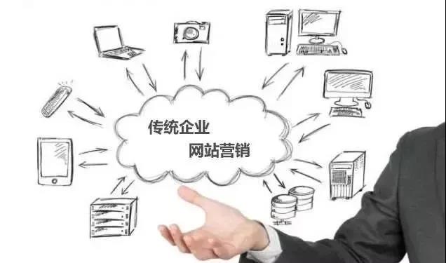 【知道網(wǎng)絡(luò)】網(wǎng)絡(luò)營銷，整合是關(guān)鍵！