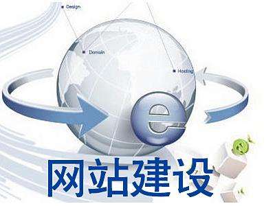 【知道網(wǎng)絡】企業(yè)網(wǎng)站建設需求如何表述