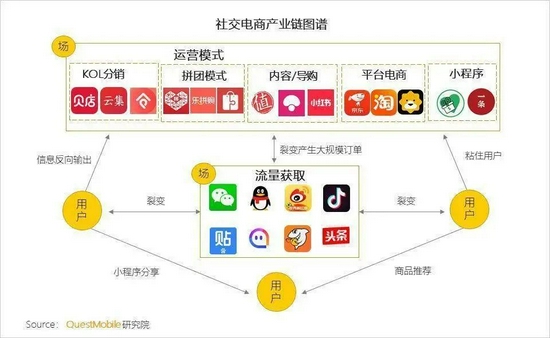 三天后，阿里騰訊的命運(yùn)或?qū)⒈桓膶?xiě)